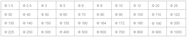 product-641-129 product-641-129